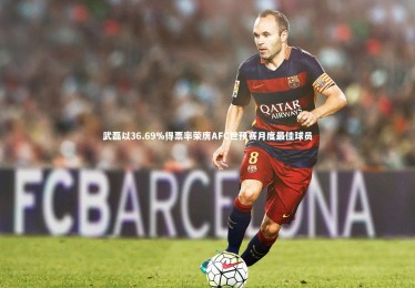 28圈网页版-武磊以36.69%得票率荣膺AFC世预赛月度最佳球员